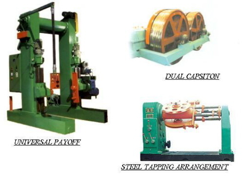 Ancillary Machines