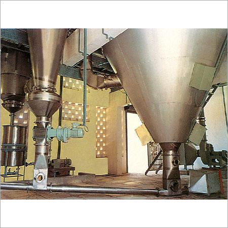 Spray Drying Plant And System