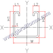 Strut Channel