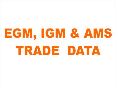 EGM, IGM & AMS Trade Data
