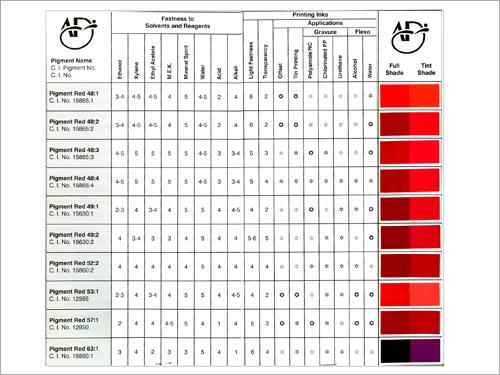 Pigment Shade Card