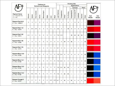 Pigment Shade Card