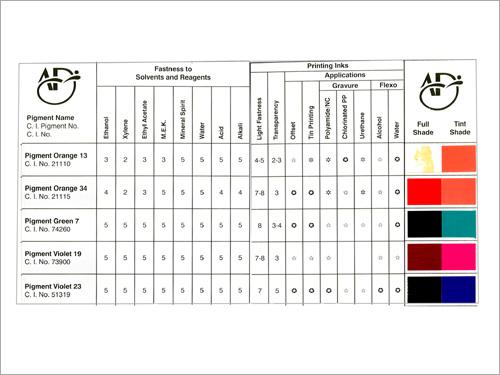 Pigment Shade Card