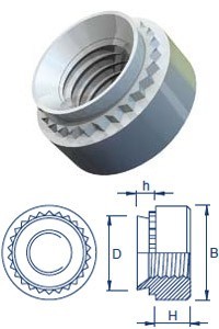 Clinch Parts