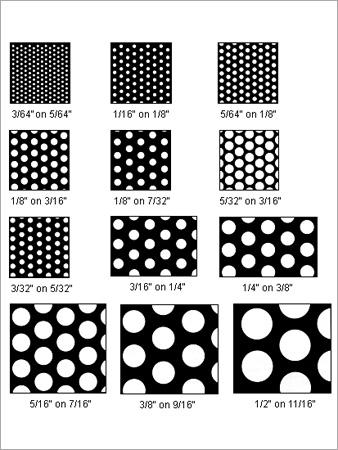 Perforated Metals