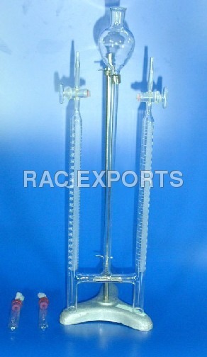 Hoffman Voltameter