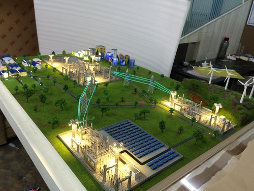 Conceptual model of Green And Clean Energy