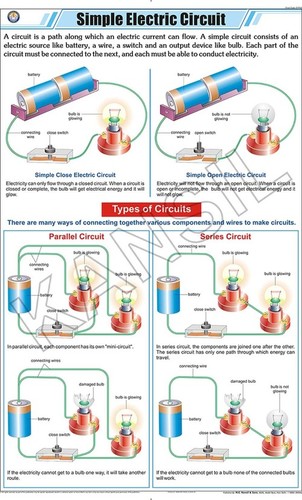 Simple Electric Circuit Chart Dimensions: 58 A  90  Centimeter (Cm)