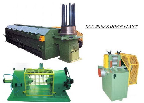 Rod Break Down
