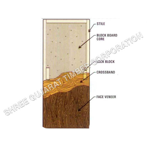 Wooden Flush Door By Shree Gujarat Timber Corporation