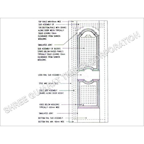 Moulded Panel Door Structure