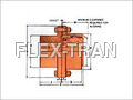 Industrial Half Gear Couplings