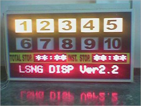 Plant Production Andon Display