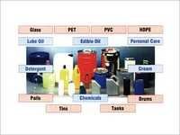 Bottle Filling & Capping Machine