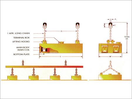 Crystal Rectangular Lifting Electro Magnets