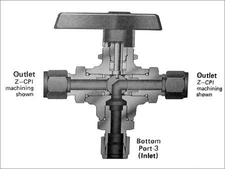 Valves