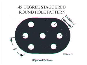 Perforated Sheet (Round Hole)