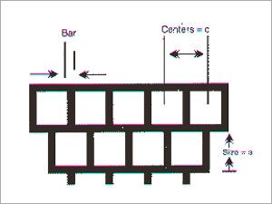Square Perforated Sheet