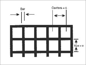 Perforated Sheet (Square Hole)