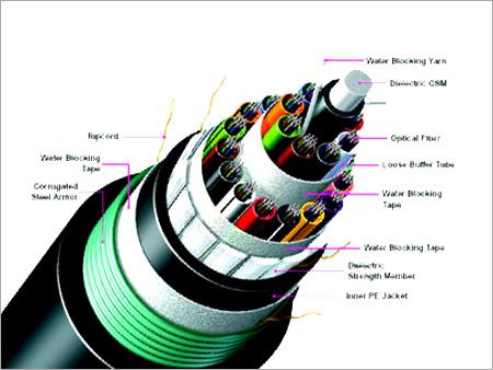 Optical Fiber Cables