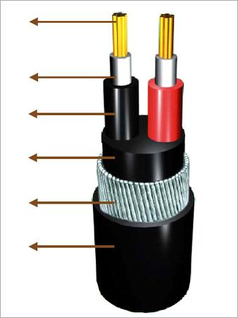 Fire Survival Resistant Cables
