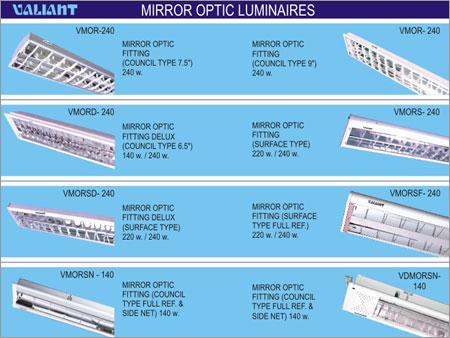 Mirror Optic Recessed Mounting Luminaire