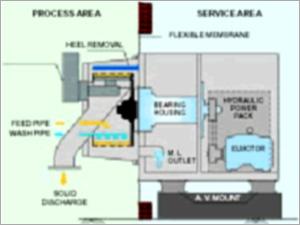 Schematic Representation Showing Through Wall Cons
