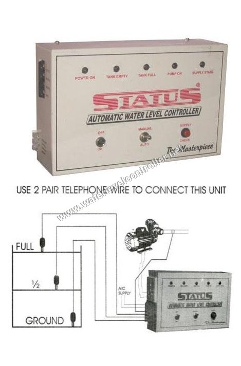 Automatic Water Level Controller