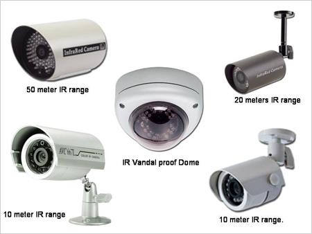 Night Vision Weatherproof Cameras