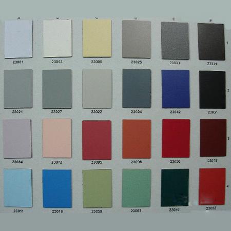 Decorative and Industrial Laminates