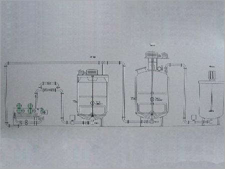 Textile Machinery