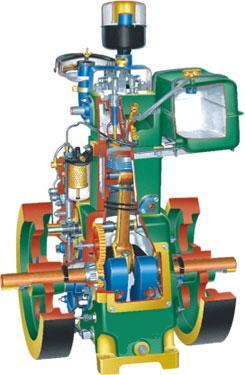 DIESEL ENGINES