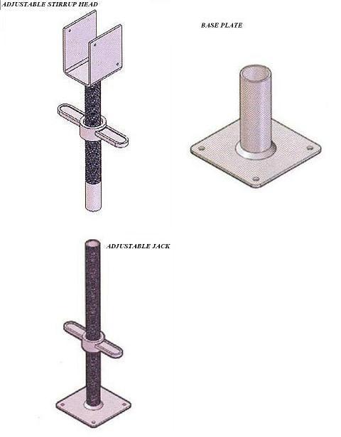 Scaffolding Accessor