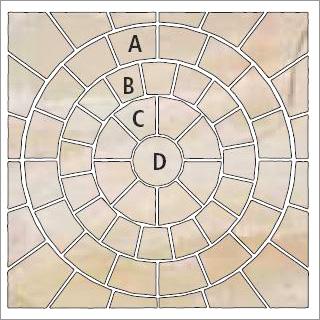 Natural Sandstone Circle