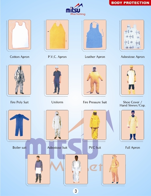 Body Protection Products