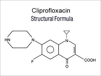 Ciprofloxacin