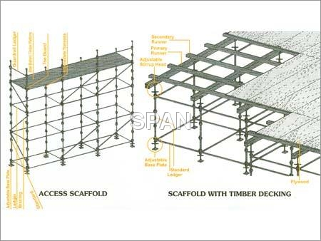 Scaffold with Timber Decking & Access Scaffold 