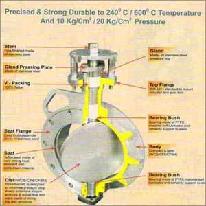 Butterfly Valve