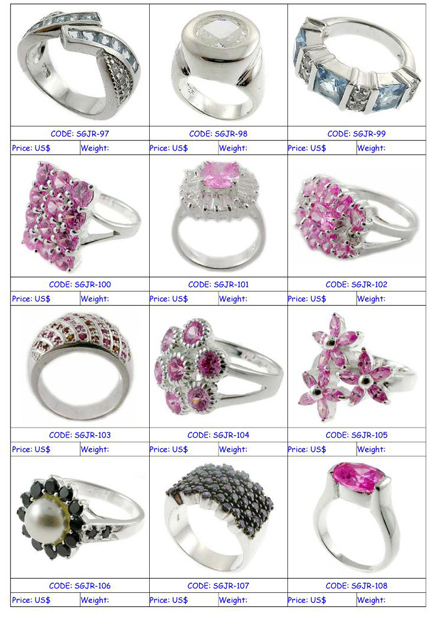 Sterling Silver Ring