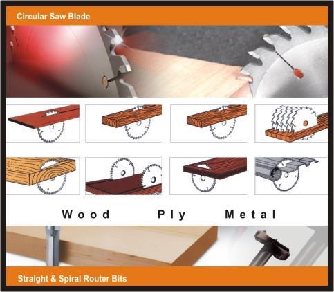 Laminate Cutting Tools