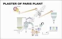 Plaster Of Paris Plant - Steel Material, Customizable Dimensions | Programmable Automation, Durable Design, Efficient Process, Precise Control