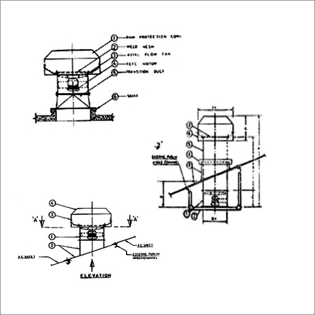 Roof Extractor