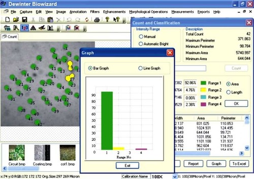 Metallurgical / Biological Image Analysis Software