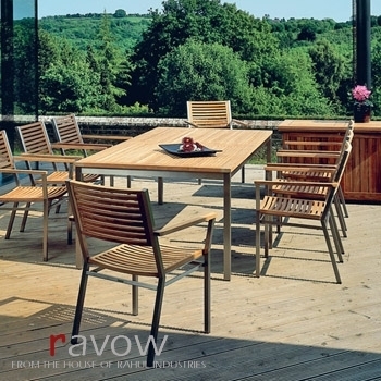 STAINLESS STEEL DINING SETS