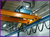 DOUBLE GIRDER CRANE