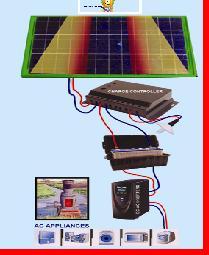 Click on Solar Product Solar Panels Solar Inverter Solar Fan, Solar Water Pump
