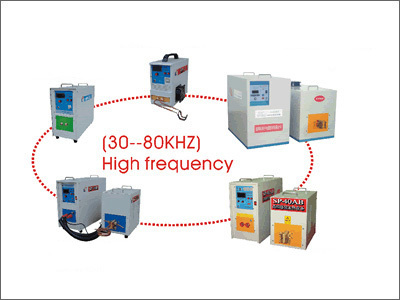 Induction Heating Machine