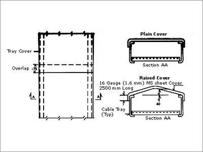 Covering Cable Trays