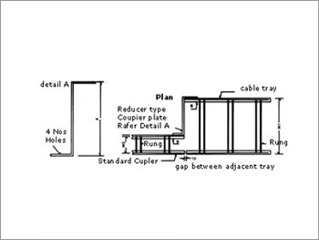 Reducer Details
