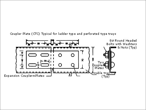 Rush Cable Tray